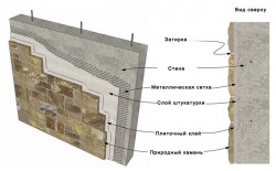 surface preparation for the installation of artificial stone