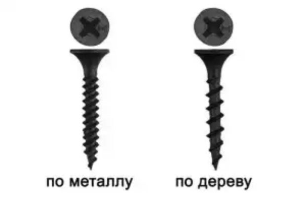 types of screws