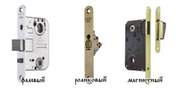 choose a lock for the interior door