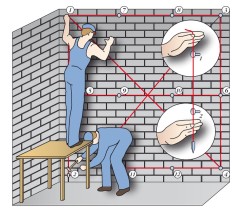 determination of the verticality of the walls 2